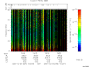 T2006036_15_75KHZ_WBB thumbnail Spectrogram
