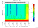 T2006037_21_10KHZ_WBB thumbnail Spectrogram
