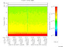 T2006037_22_10KHZ_WBB thumbnail Spectrogram