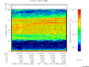 T2006038_02_75KHZ_WBB thumbnail Spectrogram