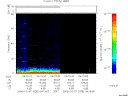 T2006038_04_75KHZ_WBB thumbnail Spectrogram