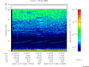 T2006038_10_75KHZ_WBB thumbnail Spectrogram