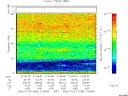 T2006038_21_75KHZ_WBB thumbnail Spectrogram