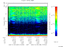 T2006039_07_75KHZ_WBB thumbnail Spectrogram