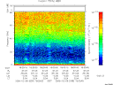T2006039_18_75KHZ_WBB thumbnail Spectrogram