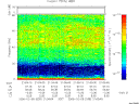 T2006039_21_75KHZ_WBB thumbnail Spectrogram
