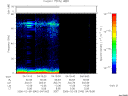 T2006040_04_75KHZ_WBB thumbnail Spectrogram