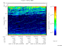 T2006040_06_75KHZ_WBB thumbnail Spectrogram
