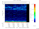 T2006040_07_75KHZ_WBB thumbnail Spectrogram
