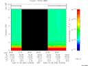 T2006040_20_10KHZ_WBB thumbnail Spectrogram