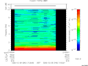 T2006040_21_10KHZ_WBB thumbnail Spectrogram