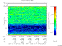 T2006041_02_75KHZ_WBB thumbnail Spectrogram