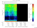 T2006041_04_75KHZ_WBB thumbnail Spectrogram
