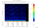 T2006041_07_75KHZ_WBB thumbnail Spectrogram