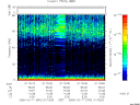 T2006042_01_75KHZ_WBB thumbnail Spectrogram
