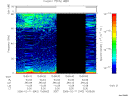T2006042_10_75KHZ_WBB thumbnail Spectrogram