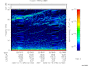 T2006043_02_75KHZ_WBB thumbnail Spectrogram
