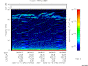 T2006043_04_75KHZ_WBB thumbnail Spectrogram