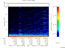T2006043_05_75KHZ_WBB thumbnail Spectrogram