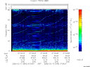 T2006043_07_75KHZ_WBB thumbnail Spectrogram