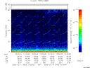 T2006043_10_75KHZ_WBB thumbnail Spectrogram