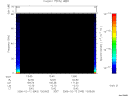 T2006043_13_75KHZ_WBB thumbnail Spectrogram