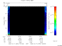 T2006043_16_75KHZ_WBB thumbnail Spectrogram