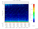 T2006043_17_75KHZ_WBB thumbnail Spectrogram