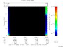 T2006043_19_75KHZ_WBB thumbnail Spectrogram