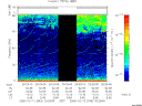 T2006043_20_75KHZ_WBB thumbnail Spectrogram