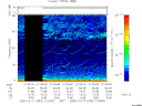 T2006043_21_75KHZ_WBB thumbnail Spectrogram