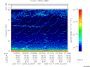 T2006043_22_75KHZ_WBB thumbnail Spectrogram