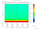 T2006044_03_10KHZ_WBB thumbnail Spectrogram