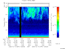 T2006044_13_75KHZ_WBB thumbnail Spectrogram