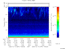 T2006044_14_75KHZ_WBB thumbnail Spectrogram