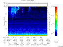 T2006044_15_75KHZ_WBB thumbnail Spectrogram