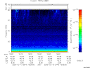 T2006044_18_75KHZ_WBB thumbnail Spectrogram