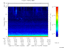 T2006044_19_75KHZ_WBB thumbnail Spectrogram