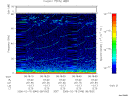 T2006046_08_75KHZ_WBB thumbnail Spectrogram