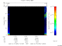 T2006046_10_75KHZ_WBB thumbnail Spectrogram