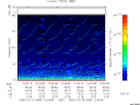 T2006046_12_75KHZ_WBB thumbnail Spectrogram