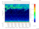 T2006046_15_75KHZ_WBB thumbnail Spectrogram