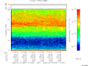 T2006047_17_75KHZ_WBB thumbnail Spectrogram
