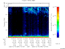T2006049_10_75KHZ_WBB thumbnail Spectrogram