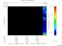 T2006049_17_75KHZ_WBB thumbnail Spectrogram