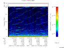 T2006050_03_75KHZ_WBB thumbnail Spectrogram