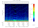 T2006050_07_75KHZ_WBB thumbnail Spectrogram