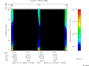 T2006050_11_75KHZ_WBB thumbnail Spectrogram