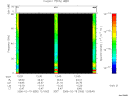 T2006050_12_75KHZ_WBB thumbnail Spectrogram