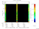 T2006050_13_75KHZ_WBB thumbnail Spectrogram